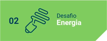 Energia