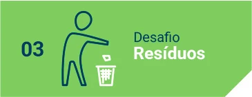 Residuos