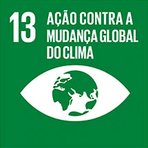 Ação contra a mudança