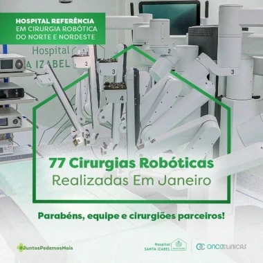 Hospital Santa Izabel atinge marco histórico ao ultrapassar marca de três mil cirurgias realizadas com auxílio de robô