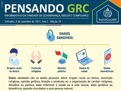 Dados sensíveis