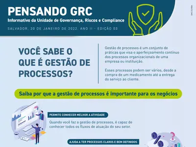 Você sabe o que é Gestão de Processos?