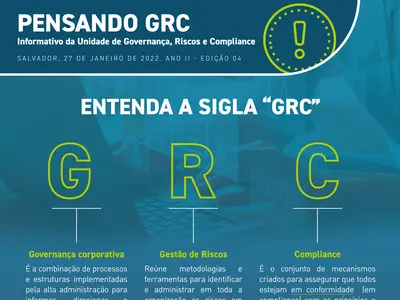 Entenda a sigla GRC