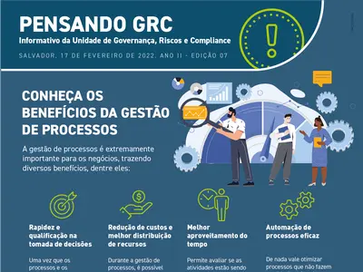 Conheça os benefícios da Gestão de Processos