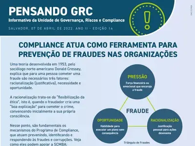 Compliance atua como ferramenta para prevenção de fraudes nas organizações