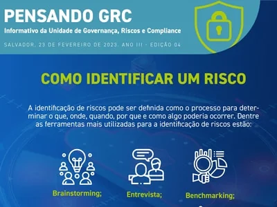 Como identificar um risco