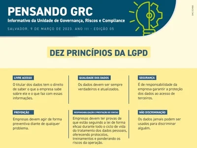 Dez princípios da LGPD