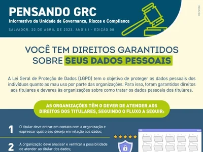 Você tem direitos garantidos sobre seus dados pessoais